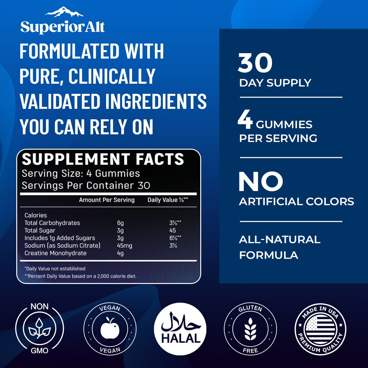 SuperiorAlt Creatine Gummies - 120g