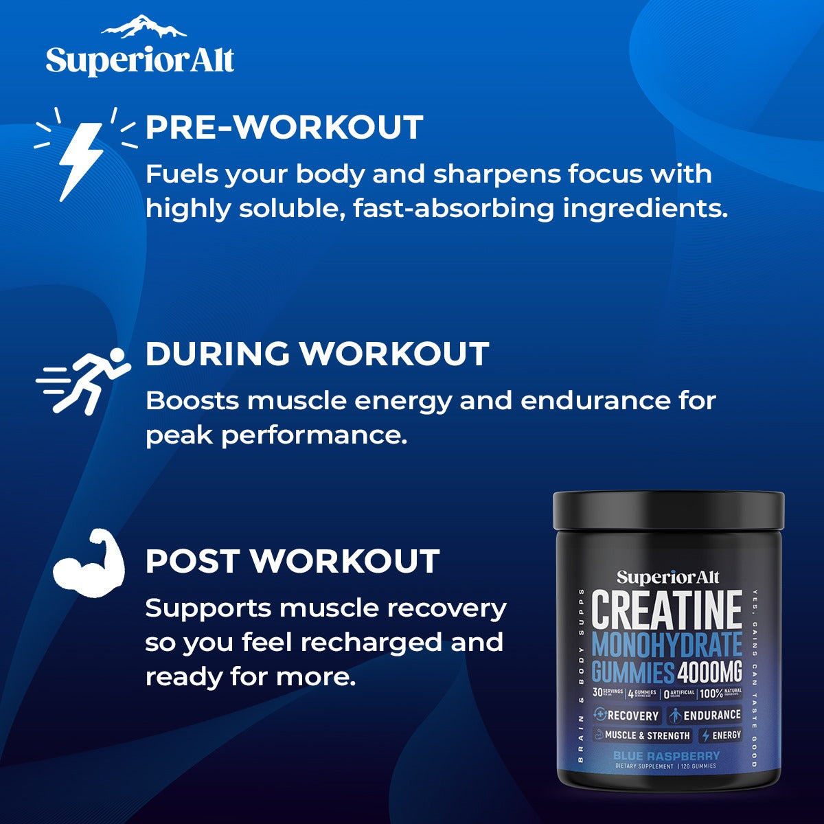 SuperiorAlt Creatine Gummies - 120g